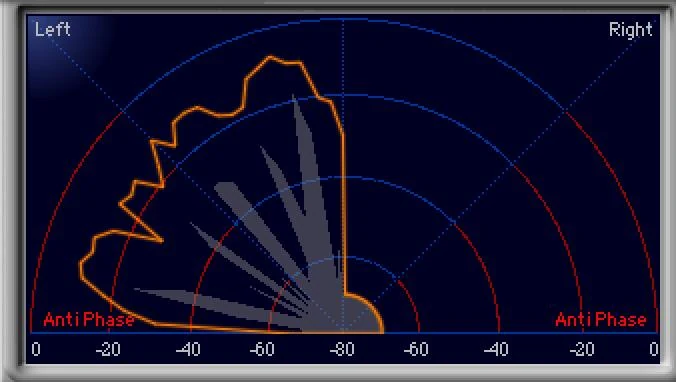 Stereo field leaning left.
